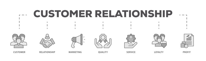 Customer relationship icons process flow web banner illustration of customer, relationship, marketing, quality, service, loyalty and profit icon live stroke and easy to edit 