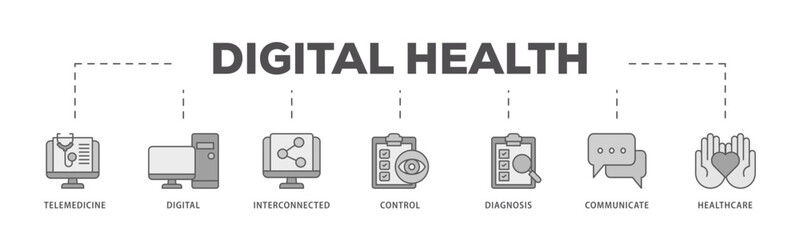 Digital health icons process flow web banner illustration of e health, telemedicine, interconnected, smartwatch, diagnosis, email, and medical app icon live stroke and easy to edit 