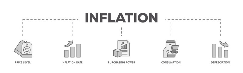 Inflation icons process flow web banner illustration of computer, data, programming, database, internet, network, and technology icon live stroke and easy to edit  - obrazy, fototapety, plakaty