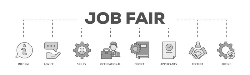 Job fair icons process flow web banner illustration of the information, advice, skills, occupational, applicants, recruit, and hiring icon live stroke and easy to edit  - obrazy, fototapety, plakaty