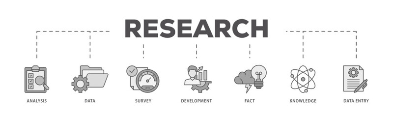Research icons process flow web banner illustration of analysis, data, survey, development, fact, knowledge and data entry icon live stroke and easy to edit 
