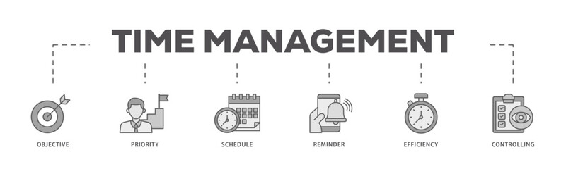 Time management icons process flow web banner illustration of objective, priority, schedule, reminder, efficiency, alerts, and controlling icon live stroke and easy to edit 