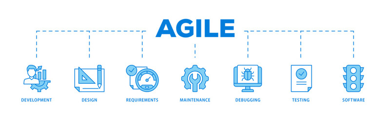Agile icons process flow web banner illustration of development, design, requirements, maintenance, debugging, testing and software icon live stroke and easy to edit 