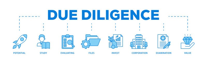 Due diligence icons process flow web banner illustration of potential, study, evaluating, files, invest, corporation, examination and value icon live stroke and easy to edit  - obrazy, fototapety, plakaty