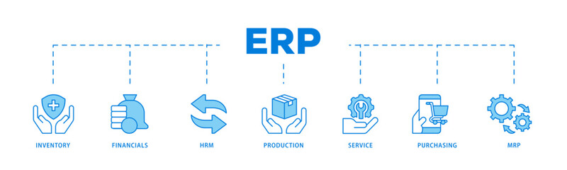 ERP icons process flow web banner illustration of inventory, financials, hrm, production, service, purchasing, and mrp icon live stroke and easy to edit 