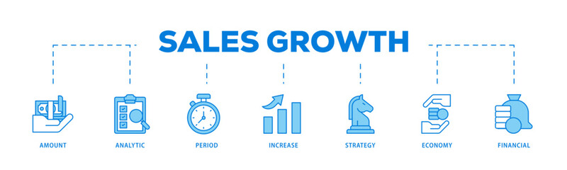 Fototapeta premium Sales growth icons process flow web banner illustration of financial, increase, economy, strategy, period, analytic, amount icon live stroke and easy to edit 