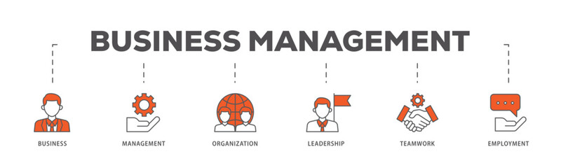 Business management icons process flow web banner illustration of business, management, organization, leadership, teamwork and employment icon live stroke and easy to edit 