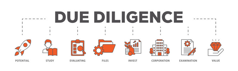 Due diligence icons process flow web banner illustration of potential, study, evaluating, files, invest, corporation, examination and value icon live stroke and easy to edit 