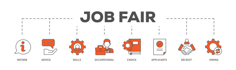 Job fair icons process flow web banner illustration of the information, advice, skills, occupational, applicants, recruit, and hiring icon live stroke and easy to edit 