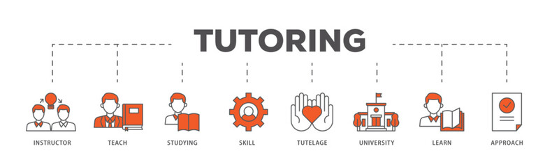 Tutoring icons process flow web banner illustration of approach, learn, skill, university, tutelage, studying, teach, instructor icon live stroke and easy to edit 