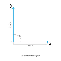 X - axis, Y - axis and origin cartesian coordinate system resources for teachers and students. - obrazy, fototapety, plakaty