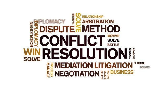 Conflict Resolution animated tag word cloud;text design animation kinetic typography seamless loop.