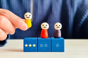 満足度調査やカスタマーサービスの評価