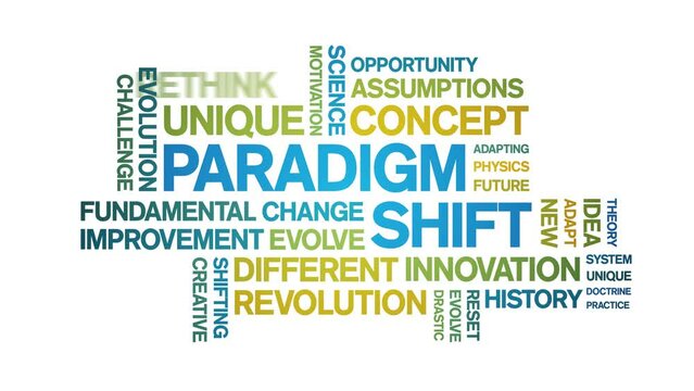 Paradigm Shift animated tag word cloud;text design animation kinetic typography seamless loop.