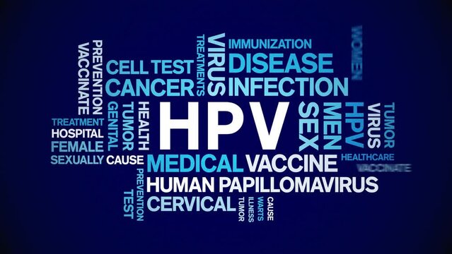 HPV animated word cloud;text design animation tag kinetic typography seamless loop.