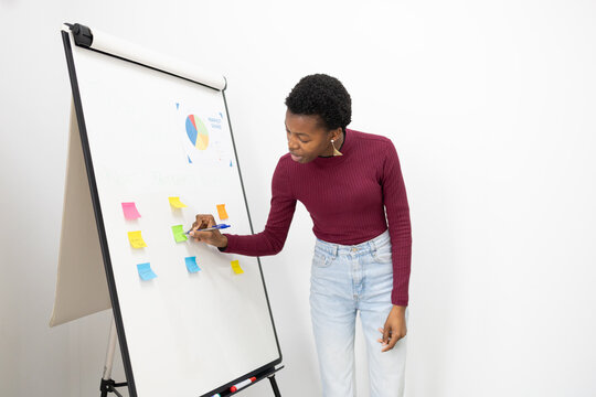 Woman outlines business plan on whiteboard