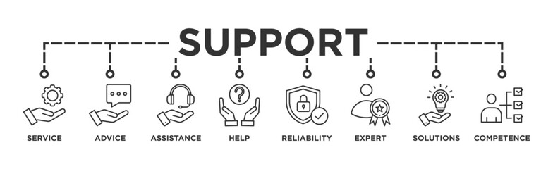 Support banner web icon vector illustration concept with icon of service, advice, assistance, help, reliability, expert, solutions and competence