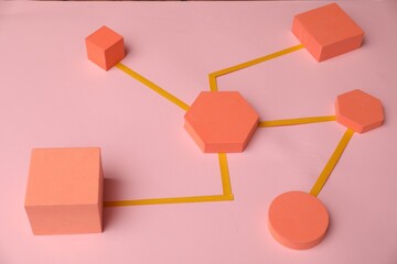 Business process organization and optimization. Scheme with geometric figures on pink background