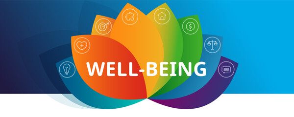 WELLBEING banner. Healthy Lifestyle Balance.
