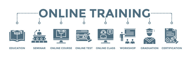 Online training banner web icon illustration concept with icon of education, seminar, online course, online test, online class, workshop, graduation, certification