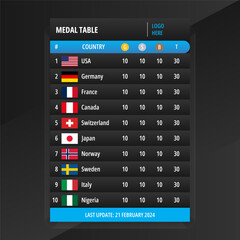 Sporting event medal tally table vector template