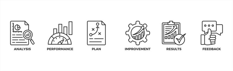 Evaluation banner web icon vector illustration for assessment system of business and organization standard with analysis, performance, plan, improvement, results, and feedback icon