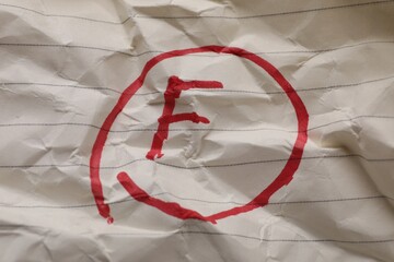 School grade. Red letter F on notebook paper, closeup