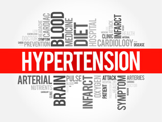 Hypertension word cloud collage, health concept background