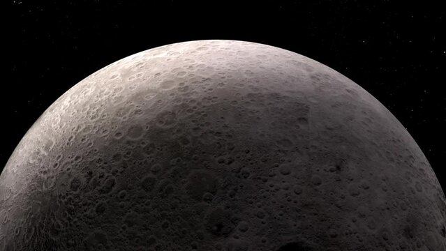 Moon globe view with star's moving. 