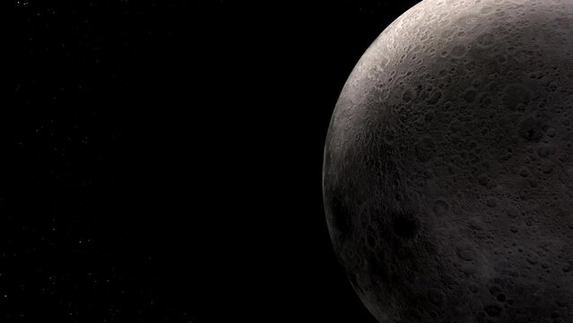 Moon globe view with star's moving. 