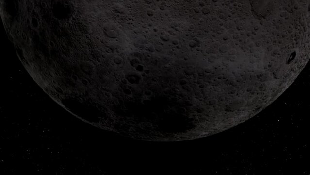 Moon globe view with star's moving. 