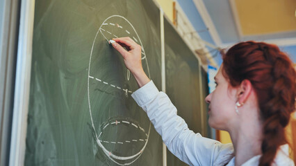 A red-haired schoolgirl draws geometric shapes on the blackboard.