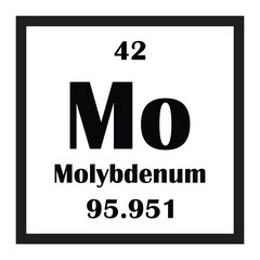 Molybdenum chemical element icon