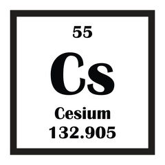 Cesium chemical element icon