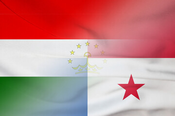 Tajikistan and Panama political flag transborder relations PAN TJK