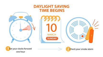 Daylight saving time begins 10 march 2024 banner. Spring Forward time. Banner reminder with info about changing time and batteries, smoke alarm. Clock forward one hour. USA and Canada - obrazy, fototapety, plakaty