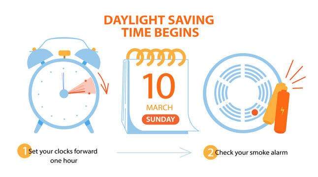 Daylight saving time begins 10 march 2024 banner. Spring Forward time. Banner reminder with info about changing time and batteries, smoke alarm. Clock forward one hour. USA and Canada