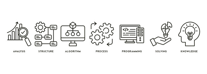 Banner Data science concept with English keywords and icon of analysis, structure, algorithm, process, programming, solving and knowledge