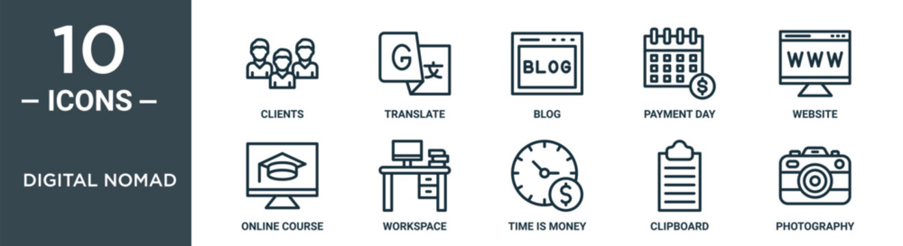 digital nomad outline icon set includes thin line clients, translate, blog, payment day, website, online course, workspace icons for report, presentation, diagram, web design