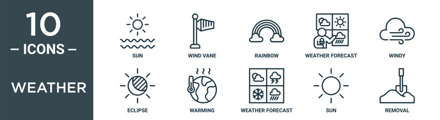 weather outline icon set includes thin line sun, wind vane, rainbow, weather forecast, windy, eclipse, warming icons for report, presentation, diagram, web design - obrazy, fototapety, plakaty
