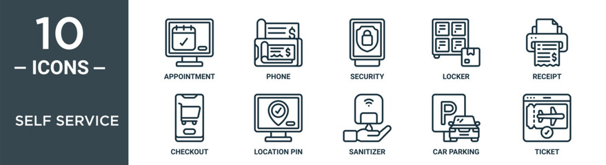 self service outline icon set includes thin line appointment, phone, security, locker, receipt, checkout, location pin icons for report, presentation, diagram, web design