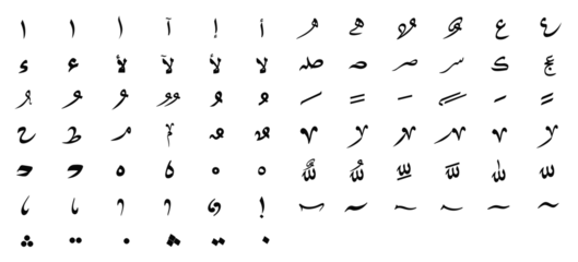 Fotobehang Arabic alphabet - translation ( arabic calligraphy letters in Thuluth style - Arabic symbols character )set of type Font or text vector for ramadan kareem and eid mubarak designs. © Fayaz