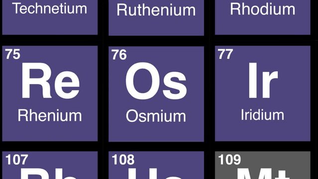 76 zoom on Osmium element on periodic table