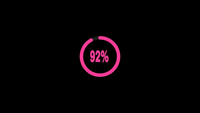 Loading and Percentage Circle Infographic Animation.