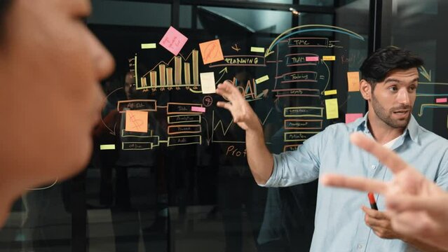 Professional manager explaining business plan to expert investors. Smart businessman sharing, presenting marketing strategy. Leader pointing at mind map and sticky notes on glass wall. Tracery