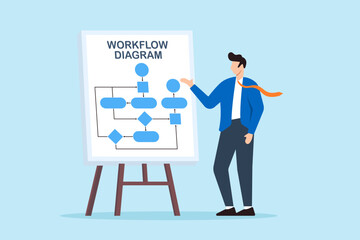 Businessman presentation talking or explaining procedure and workflow