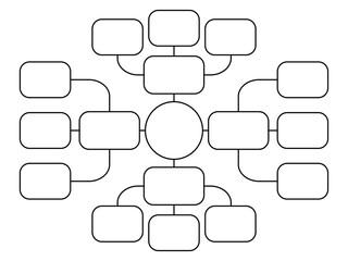 Blank mind map vector template  © HTGanzo