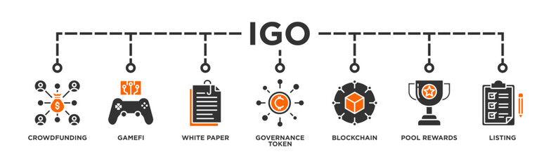Fototapeta premium IGO banner web icon illustration concept of initial game offering with icon of crowdfunding, gamefi, white paper, governance token, blockchain, pool rewards and listing
