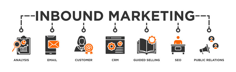 Inbound marketing banner web icon illustration concept with icon of analysis, email, customer, crm, guided selling, seo and public relations