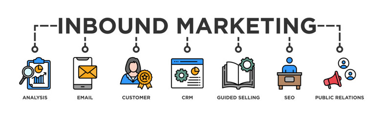 Inbound marketing banner web icon illustration concept with icon of analysis, email, customer, crm, guided selling, seo and public relations